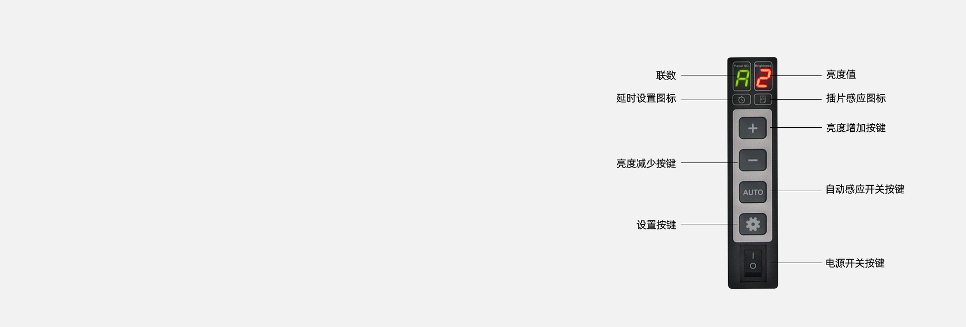 方便快捷的操作按鈕