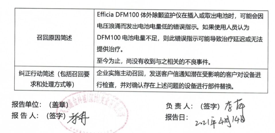國家藥監(jiān)局:飛利浦金科威4597臺設(shè)備出故障