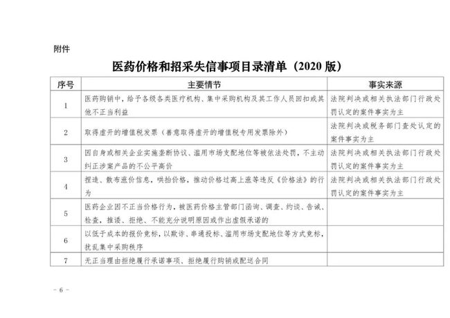剛剛！九部委下令，全國嚴查醫療器械