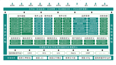 最新發(fā)布！2020年全國(guó)醫(yī)療器械不良事件53萬(wàn)份，激增35%！