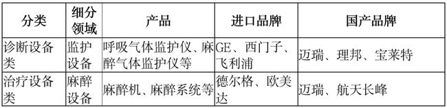 注意!這類醫用耗材,開始集中砍價!