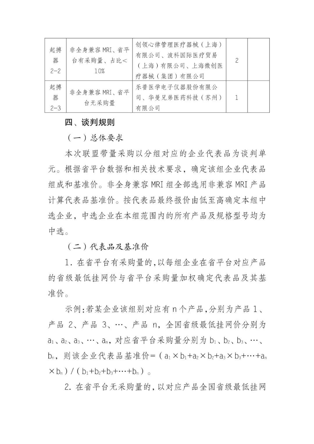 5000降至200：美敦力、雅培、波科..
