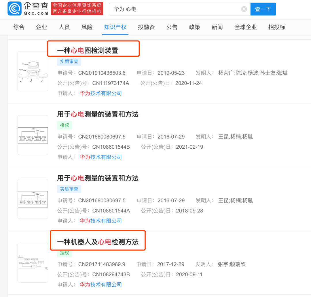 確認!產品通過醫療器械注冊檢驗,華為醫療器械即將上市!