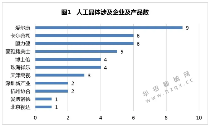 江蘇第五輪帶量開始,三類品種“二次”帶量采購
