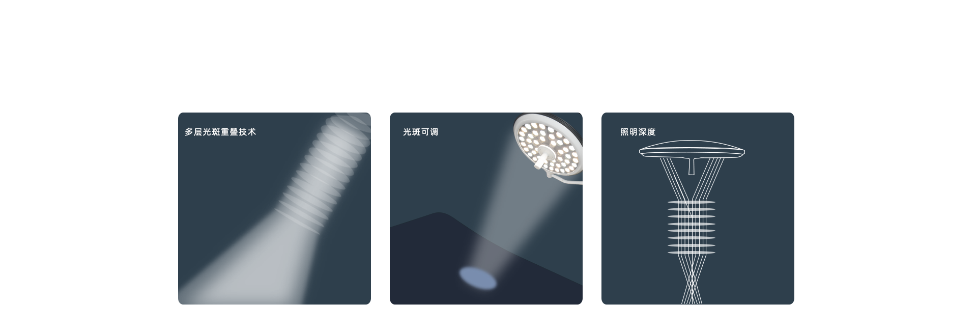 均勻可調(diào)的光斑技術(shù)